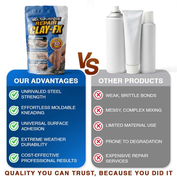 Multi-Purpose Repair Clay-FX