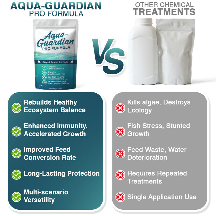 Aqua-Guardian Pro Formula