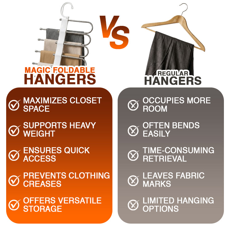 Magic Foldable Hangers